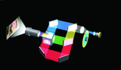 Мультимедиа