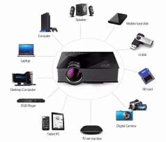 LED-проекторы