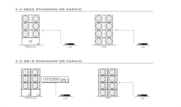 Сабвуфер  L-Acoustics SB18