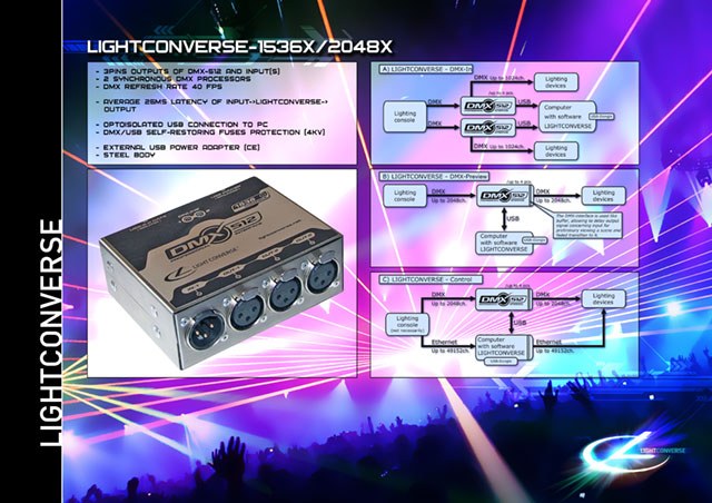 DMX інтерфейс LightConverse-1536X - купить в Одессе, Киеве, Украине |  Артикул 111516 - 4Club