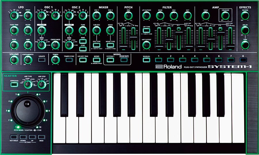 Синтезатор ROLAND SYSTEM1 - купить в Одессе, Киеве, Украине | Артикул ...