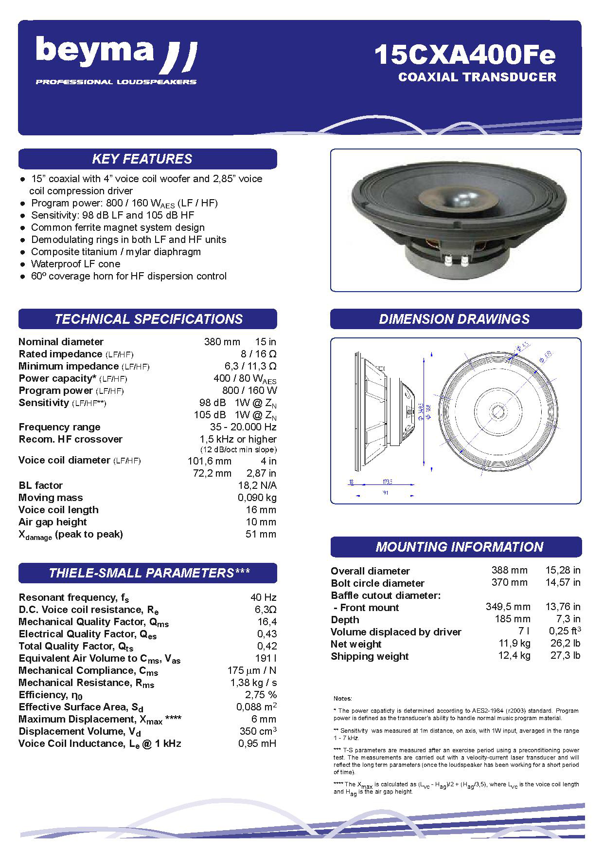  BEYMA 15CXA400Fe 