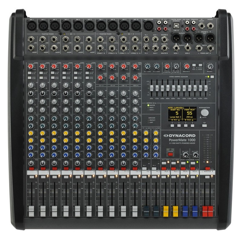 Активный микшерный пульт Dynacord POWERMATE 1000-3 / 100-240V