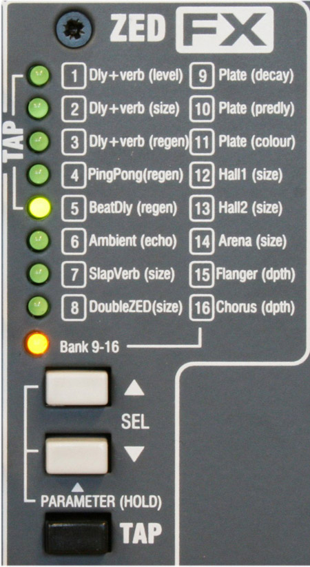 Микшерный пульт Allen Heath ZED12FX - купить в Одессе, Киеве, Украине ...