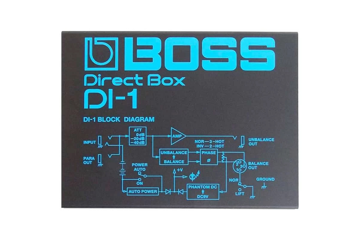 Босс бокс. Босс бокс. Коробка boss. Босс бокс. Код на горе бокс босса фила.