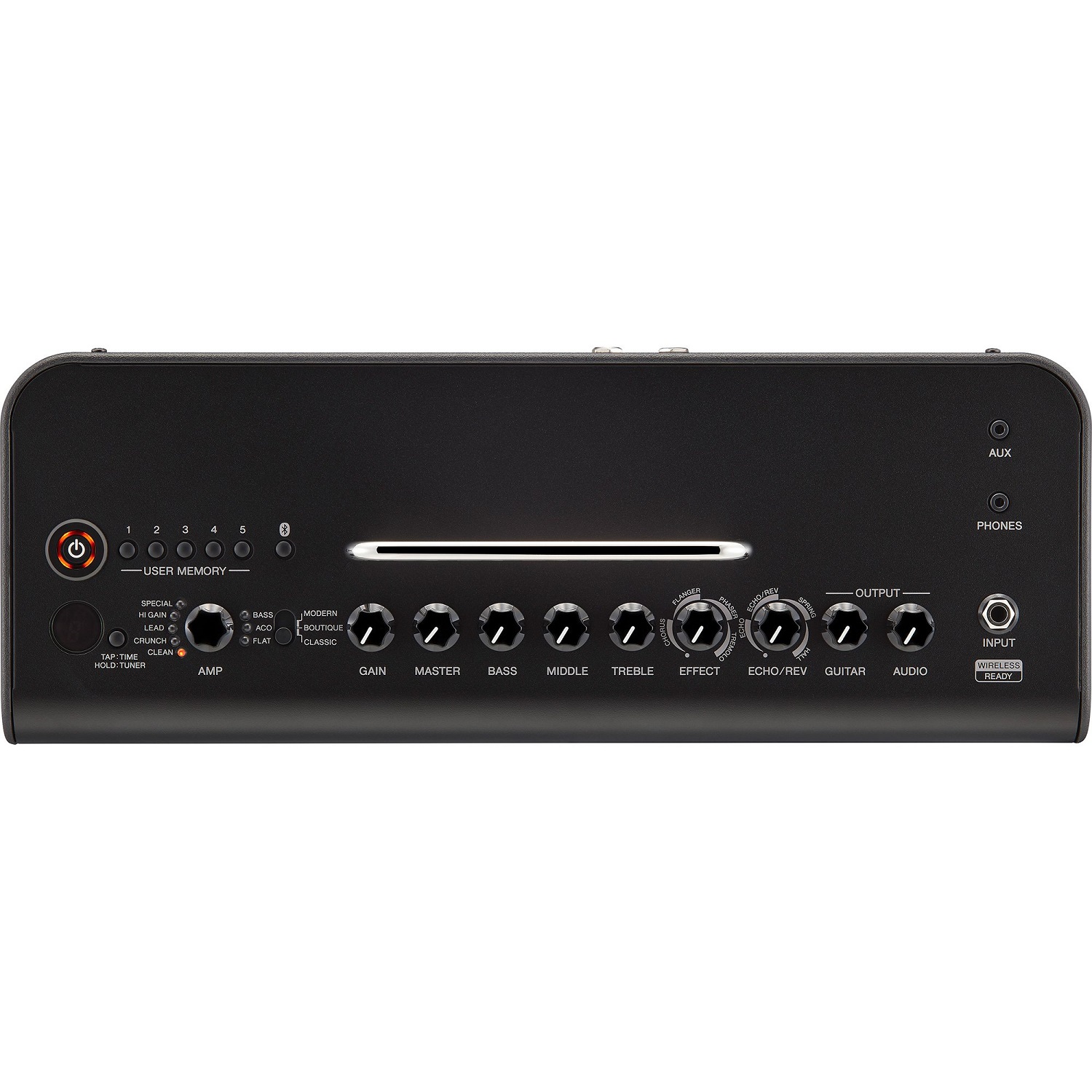 Комбоусилитель YAMAHA THR30 II Wireless (Black) - купить в Одессе ...