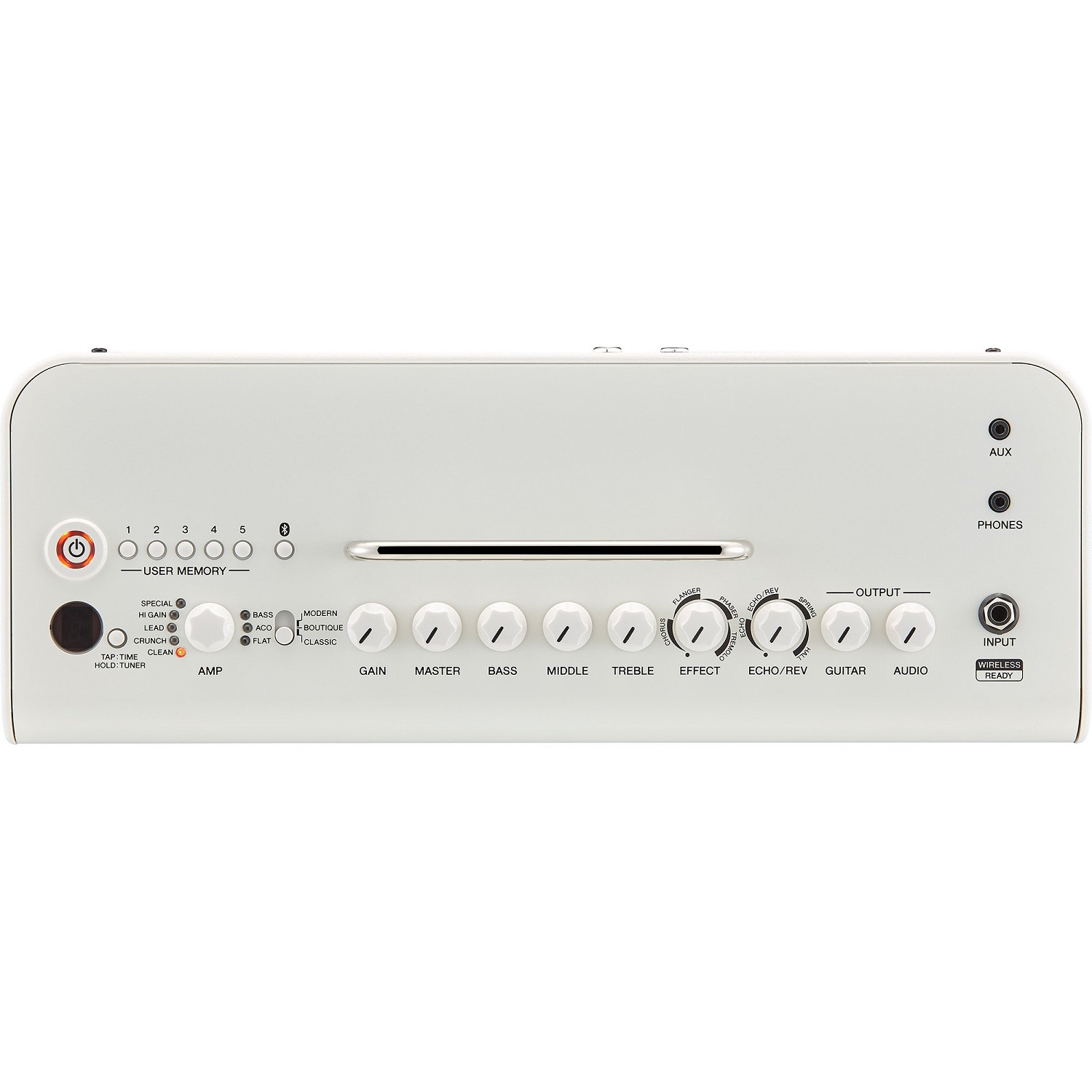 Комбоусилитель YAMAHA THR30 II Wireless (White) - купить в Одессе ...