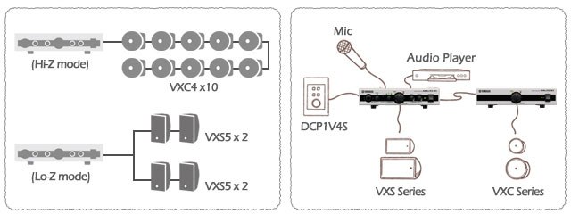 YAMAHA MA2030 YAMAHA MA2030