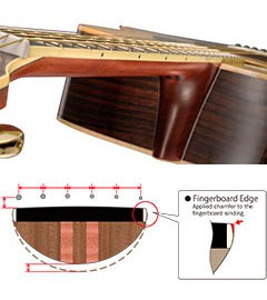 Электроакустическая гитара YAMAHA LL16 ARE