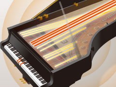 Цифровое пианино YAMAHA Clavinova CVP709GP Цифровое пианино YAMAHA Clavinova CVP709GP
