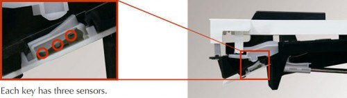 Клавинова YAMAHA CLP-525B Клавинова YAMAHA CLP-525B