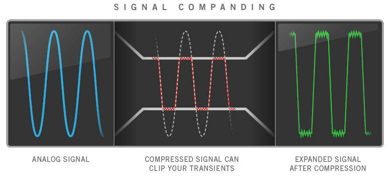  Радиосистема LINE6 XD-V75 