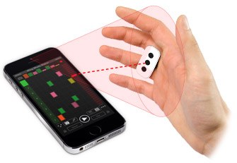 MIDI-контроллер IK MULTIMEDIA IRING White