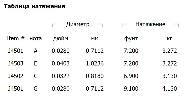 D`ADDARIO J92 D`ADDARIO J92
