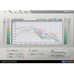 Плагины t.c.electronic Assimilator