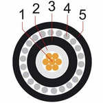 Инструментальный (гитарный) кабель BESPECO BOFORS M VIO