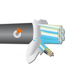 Кабель мультикор BESPECO CVS24