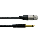 Микрофонный кабель Cordial CCM 7,5 FP