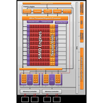 Директ-бокс ART AVADIRECT