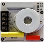 Кроссовер BEYMA F130