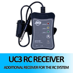 Контроллер  American DJ UC3 RC Receiver