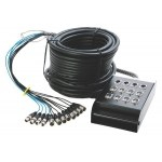 Мультикор HOTWIRES  SNK84100