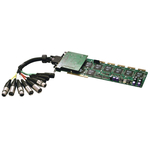 Плата Sonic Core (CreamWare) SCOPE/SP PLUS