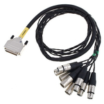 Цифровой кабель CORDIAL CFD 1,5 DFMY