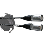 Цифровой кабель CORDIAL CSE 75 NN 5 SD-CROSS