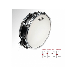 Рабочий пластик для барабана EVANS B13G1RD