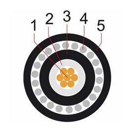 Инструментальный (гитарный) кабель BESPECO CVP-100 YEL