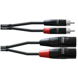 Несимметричный сдвоенный кабель Cordial CIU 1.5 MC