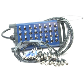 Мультикор с коробкой, Klotz TL2U164X10