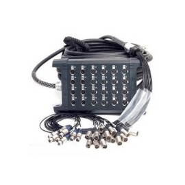 Мультикорная система Klotz T1L168XE20