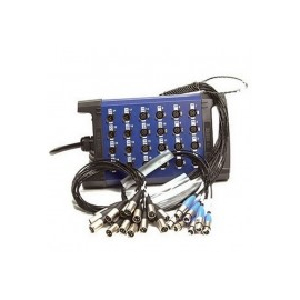 Мультикорная система Klotz TL2W168X50