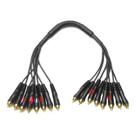Мультикор Magma Interface-to-Mixer RCA Multicore Cable