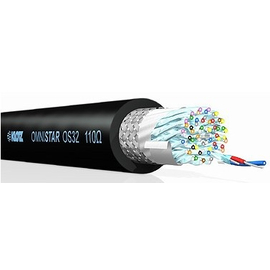 Мультикорный кабель Klotz OS12P