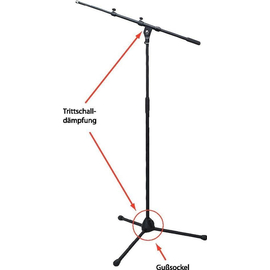 Стойка для микрофона GEWA Stands 900597
