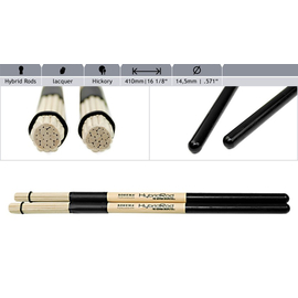 Родсы Rohema Hybrid Rods