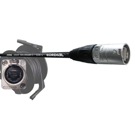 Цифровой кабель CORDIAL CSE 75 NN 5 SD 1