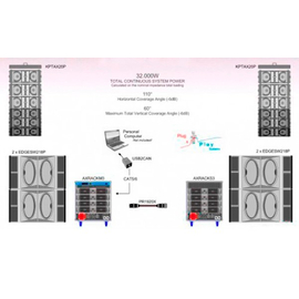 Линейный массив AXIOM (комплект) PROEL AXE1204HX