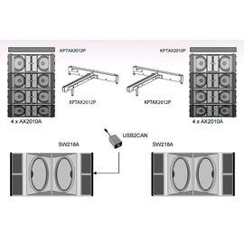 Линейный массив AXIOM (комплект) PROEL AXA0802