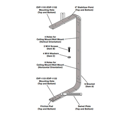 Крепление для акустических систем Electro-Voice BLACK EVF U BRACKET