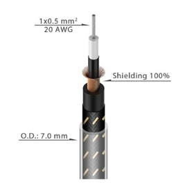 Кабель инструментальный Roxtone GC050T черно-красный