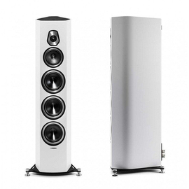Акустическая система Sonus Faber Sonetto VIII White, фото 
