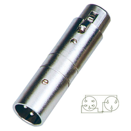 Переходник XLR-папа - XLR 5pin мама SOUNDKING CA328