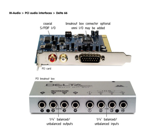 Аудио интерфейс M-AUDIO Delta 66