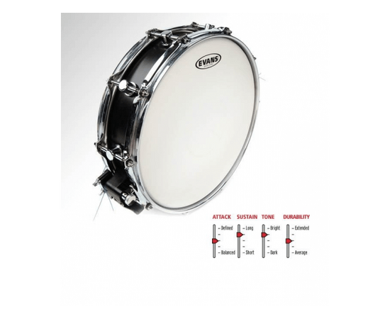 Рабочий пластик для барабана EVANS B14G1RD - 42046 за 0 грн. | 4Club