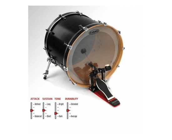 22"  пластик EVANS BD22GB4 - 41947 за 0 грн. | 4Club