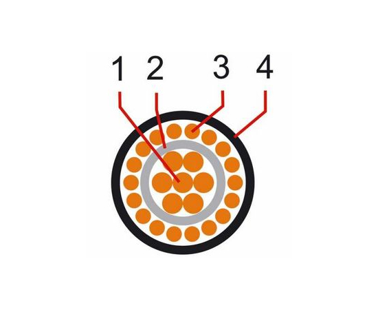 Видео кабель BESPECO RG-59 - 41708 за 100 грн. | 4Club